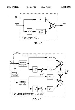 Illustration for article titled The Apple Patents Cockpunching All Smart Phones: An Illustrated Guide